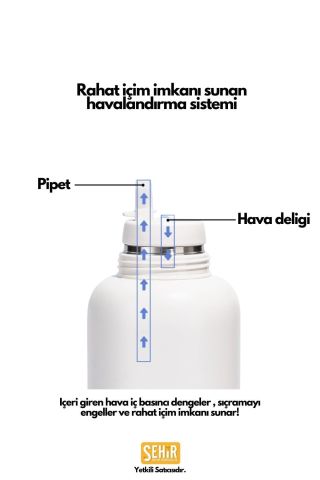 460ml Moda Waffle Çizgili Deri Kılıflı Pipetli Taşıma Askılı Paslanmaz Çelik Termos Matara Pembe