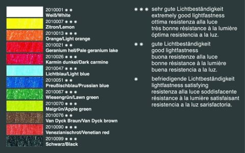 Lyra Rembrandt Aquarell Suluboya Kalemi 12 Renk Set