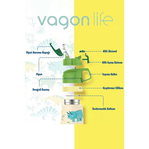 Vagonlife VGN2055 Turkuaz Unicorn 350ML Pipetli Çelik Termos Matara