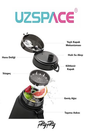 3026 500 Ml Turuncu Tritan Su Matarası 13 Farklı Renk Softtouch
