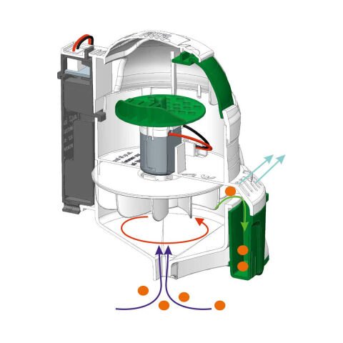 Clementoni Robotik Laboratuvarı Ecobot