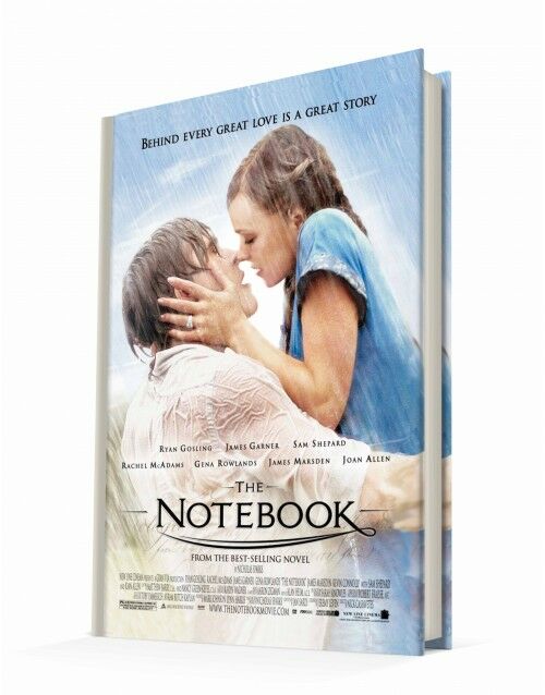 Deffter Notebook 96 Yaprak Çizgili Sert Kapak Defter