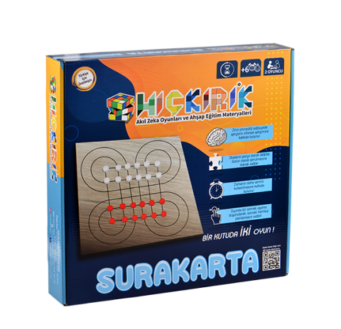 Hıçkırık Surakarta & Bihar