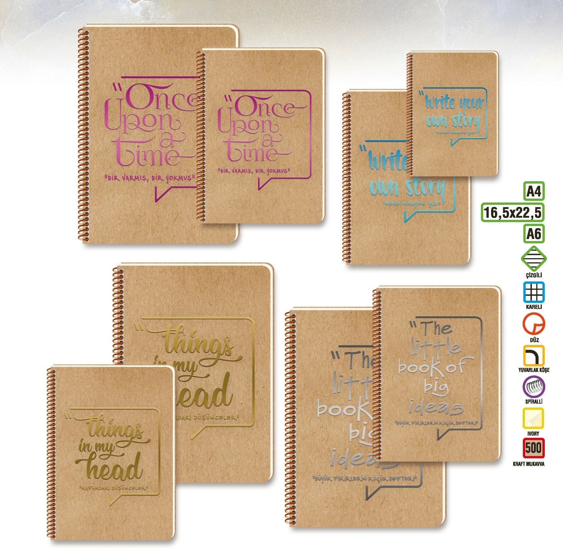 Keskin Color Funky 16.5x22.5cm Sert Kapak 100 Yaprak Kareli Spiralli Defter
